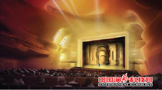 如何设计广州大剧院的声场